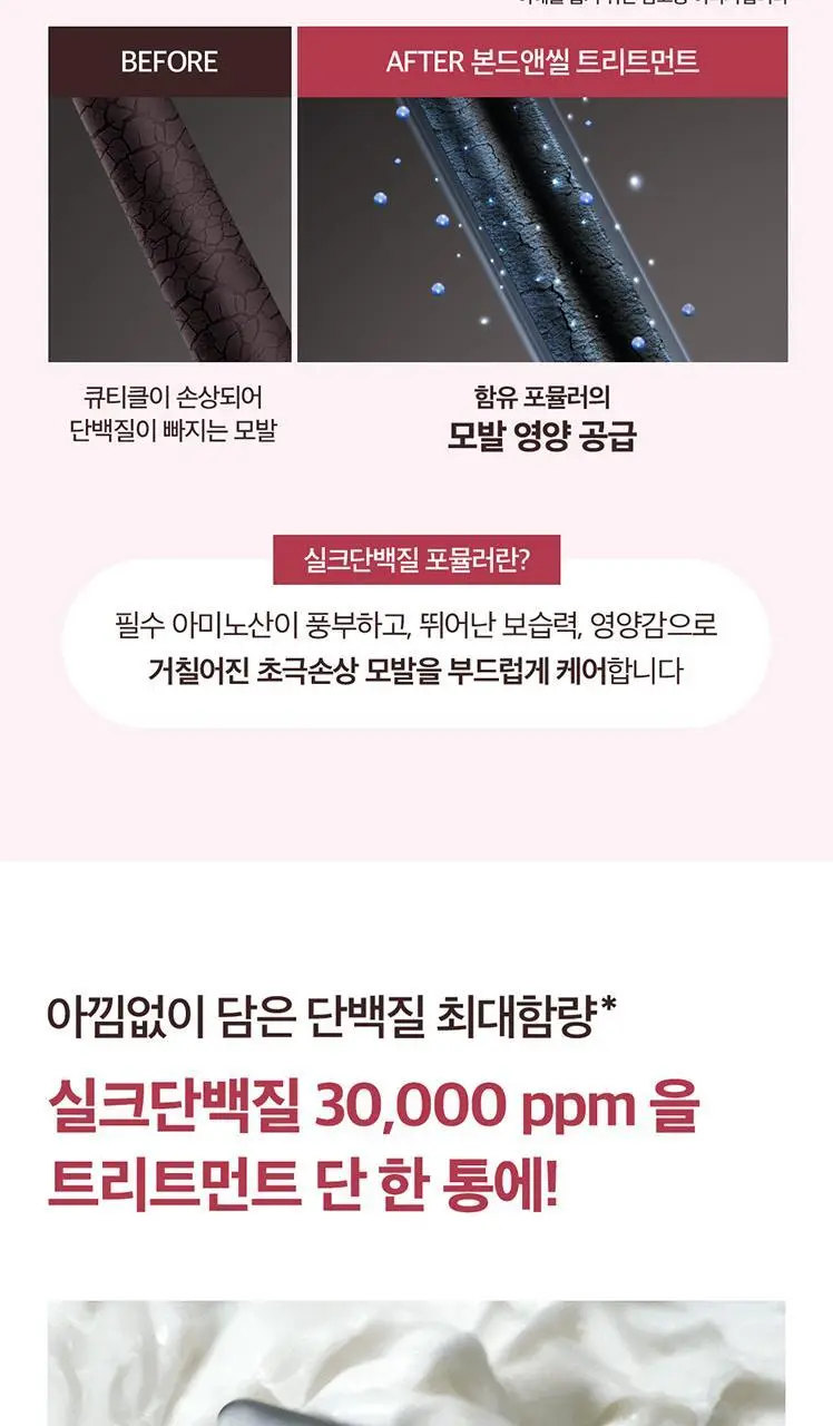 [극손상용]실크테라피 본드앤씰 노워시 트리트먼트 200ml 상세페이지 8
